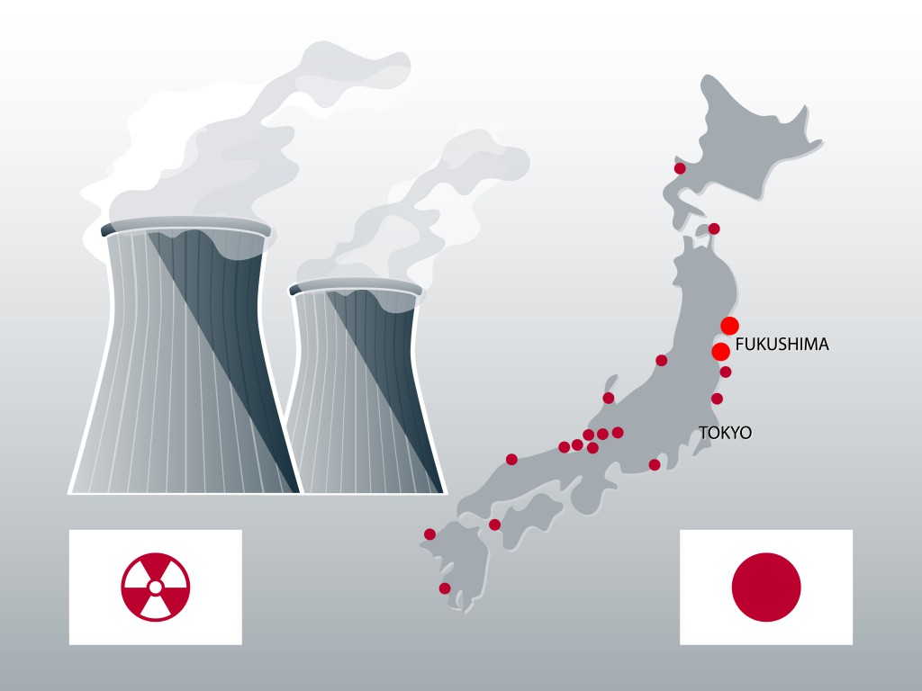 Nuclear Japan